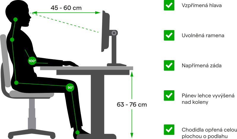 Jak zdravě sedět?