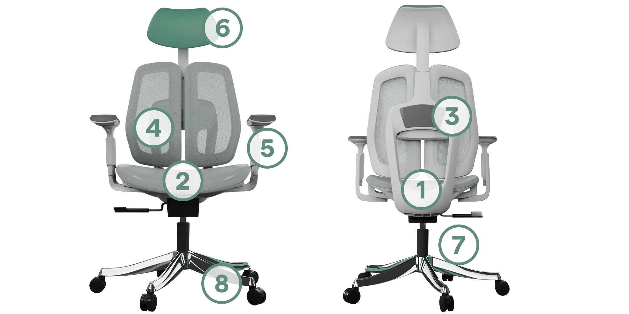 Základní předpoklady ergonomické kancelářské židle